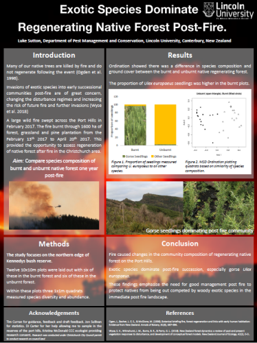 Exotic species poster